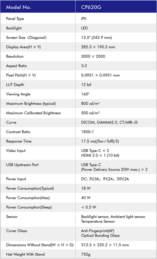 JUSHA 6MP Portable Diagnostic Tablet Monitor CP620G